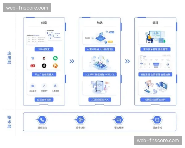 制造环节通过异地协同引擎联袂 这种方式缩短了精彩瞬间全网触达的周期
