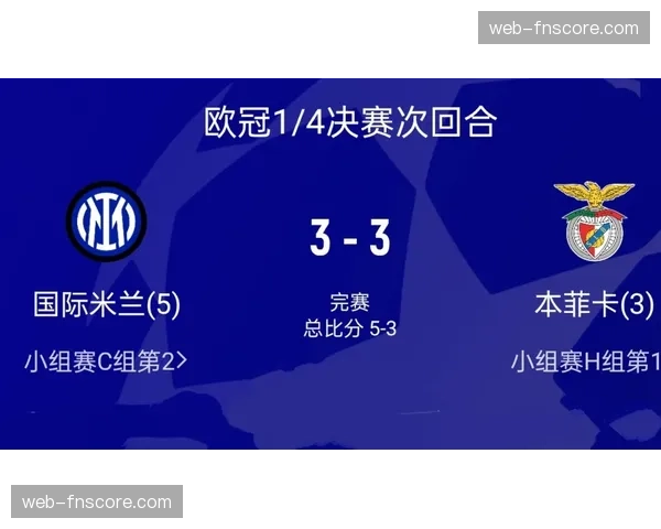 欧冠1-4决赛抽签结果出炉，曼城对阵国际米兰