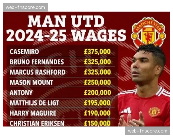 英超联盟公布四月财务审查结果，多支中游球队面临质询