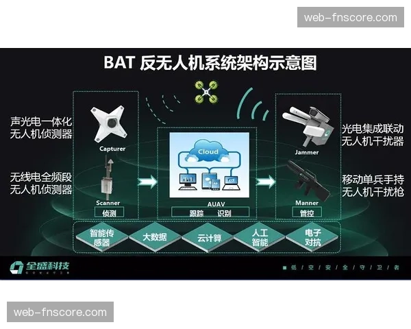 东莞篮球中心升级声光电系统，利用听觉干扰提升主队压迫威慑力